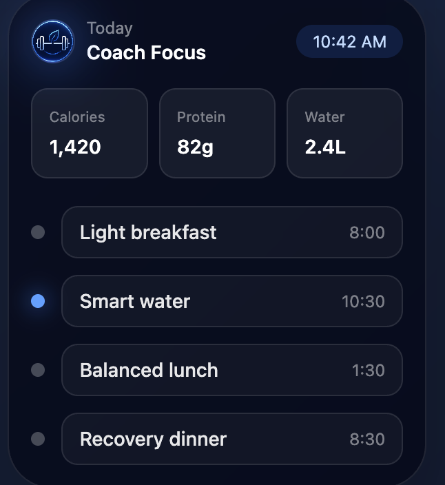 Dietary Assistant Coach Focus dashboard preview